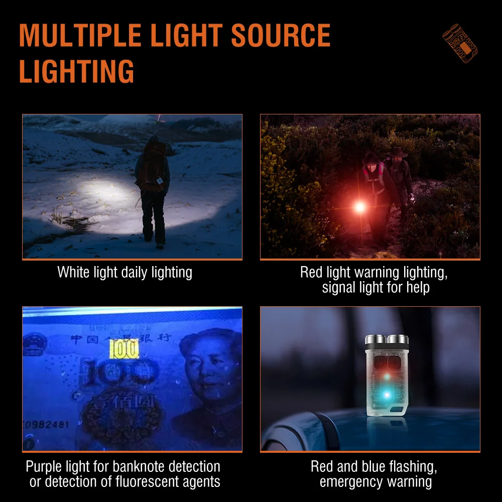 BORUiT V3 LED-фонарик-брелок,  – обзор и цена Fishing Kit Compact